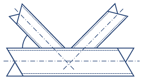 HSS Connections