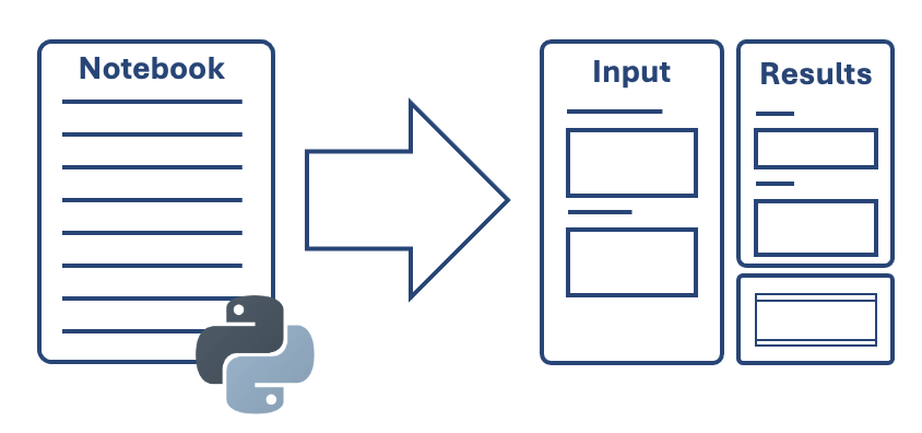 Custom Connection