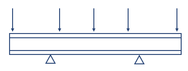 Gerber_Girder